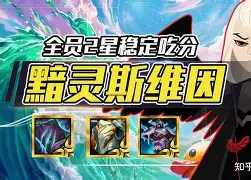 关于雷恩主帅调整阵容,欲取得连胜的信息 关于雷恩主帅调整阵容,欲取得连胜的信息